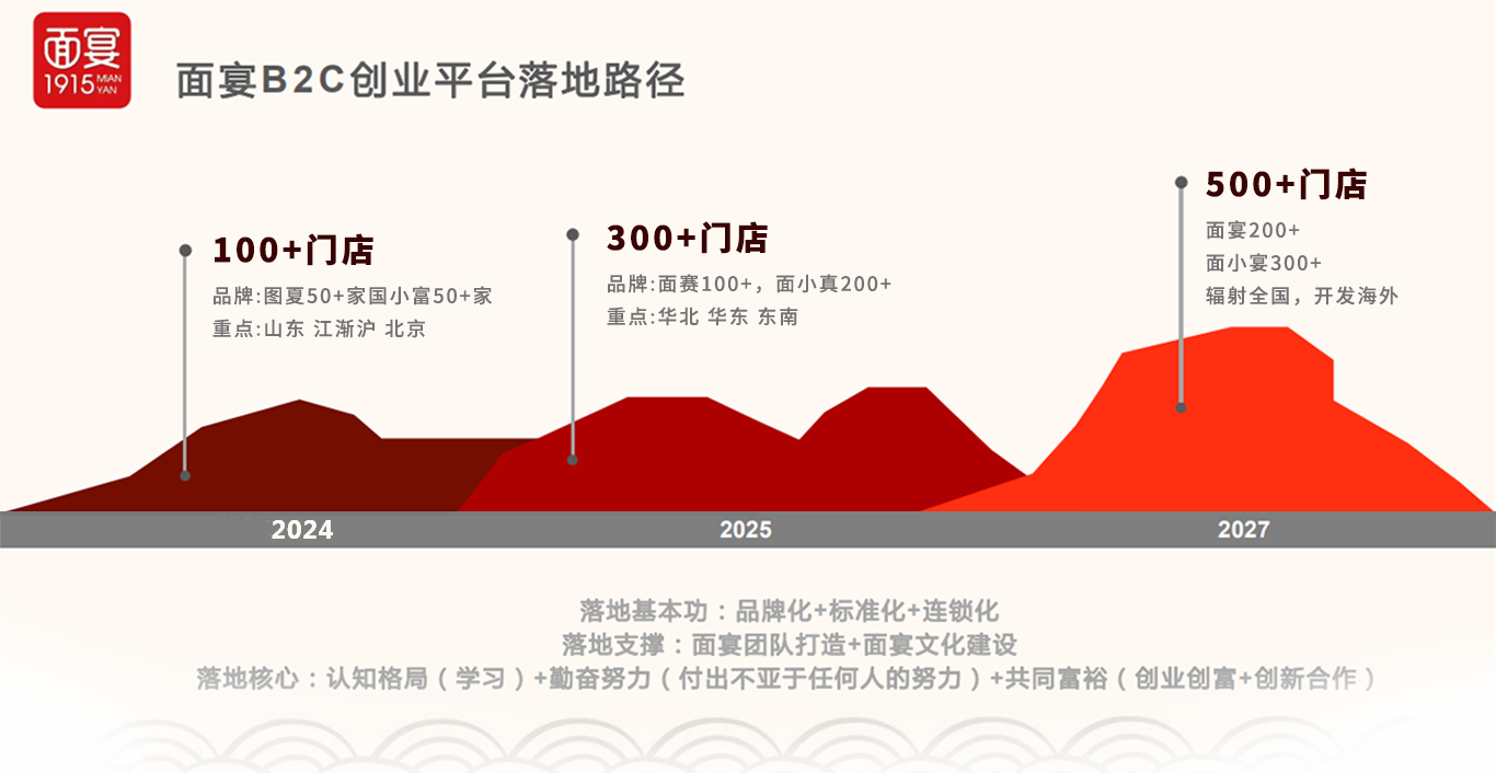 921212四不像金牛版